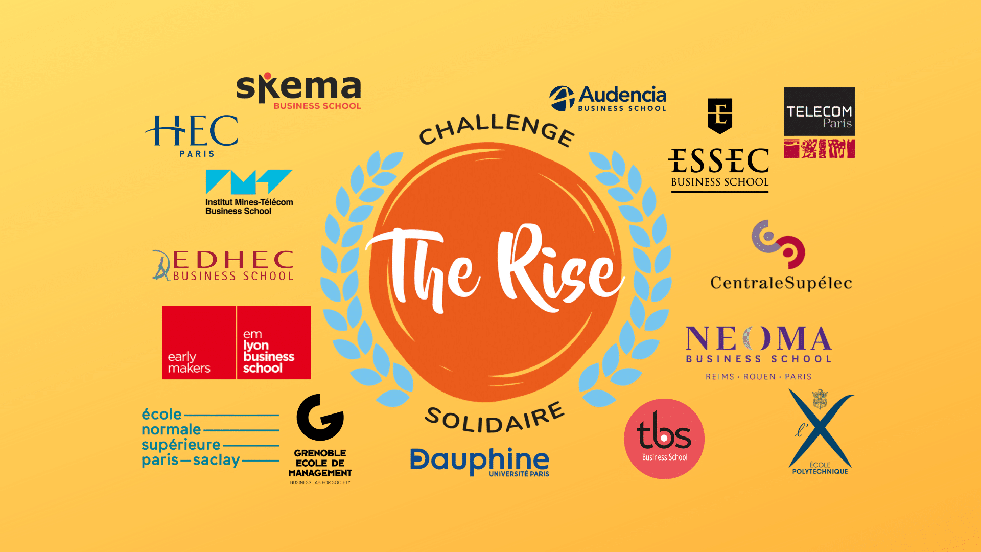 Lancement de The RISE 2020, le challenge inter-écoles de levée de prêts en microfinance ! Lancement de The RISE 2020, le challenge inter-écoles de levée de prêts en microfinance !