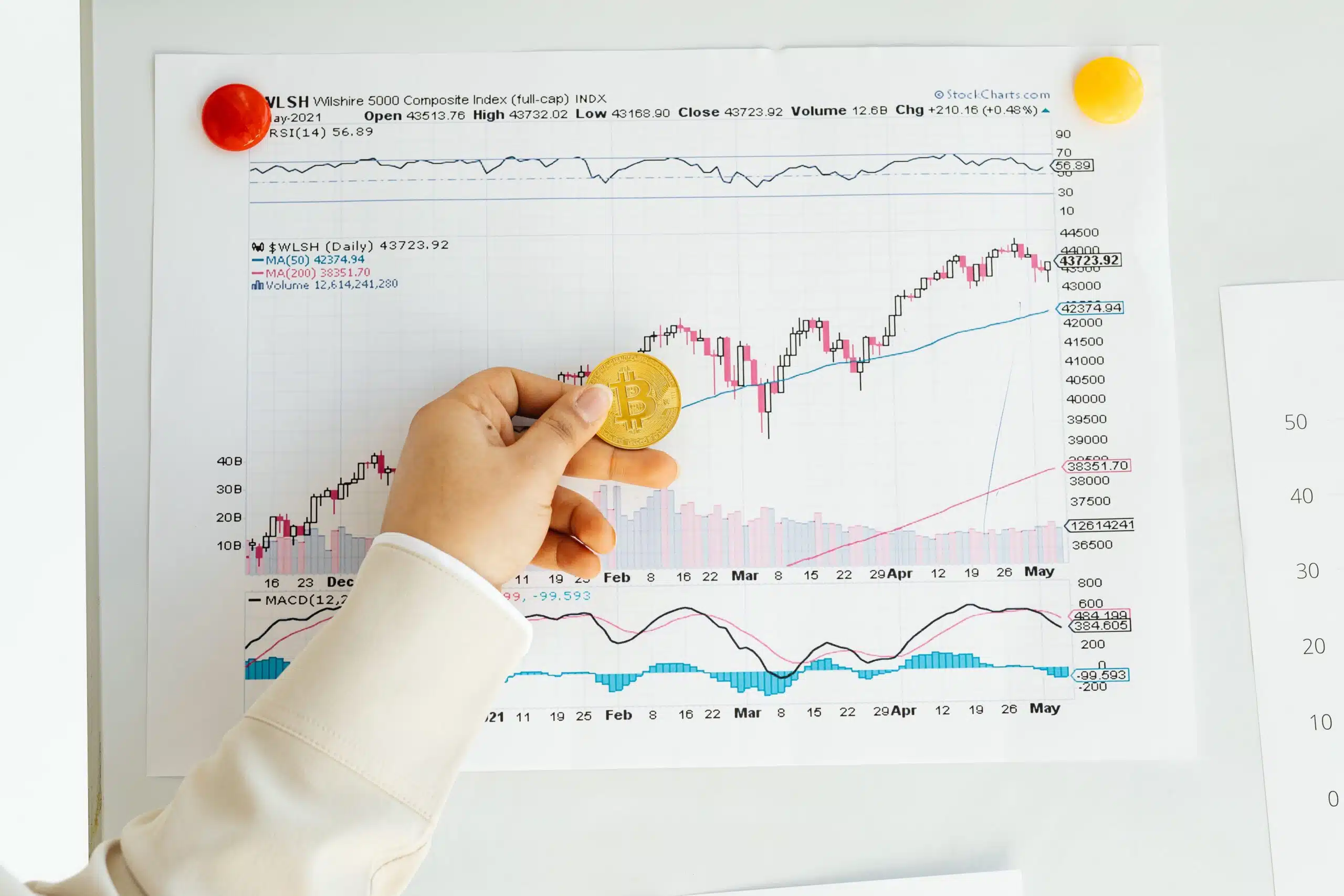 Block, l’entreprise qui veut rendre le bitcoin accessible à tous !