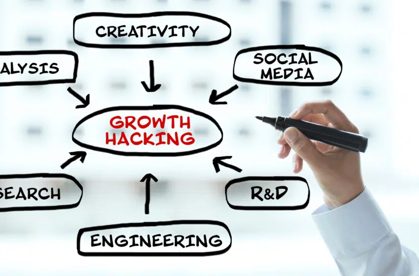 Le Growth Hacking, une pratique devenue commune