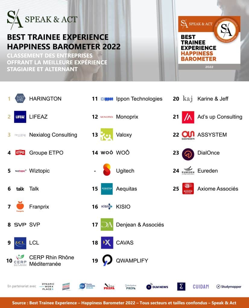 Classement 2022 meilleures entreprises stage et alternance