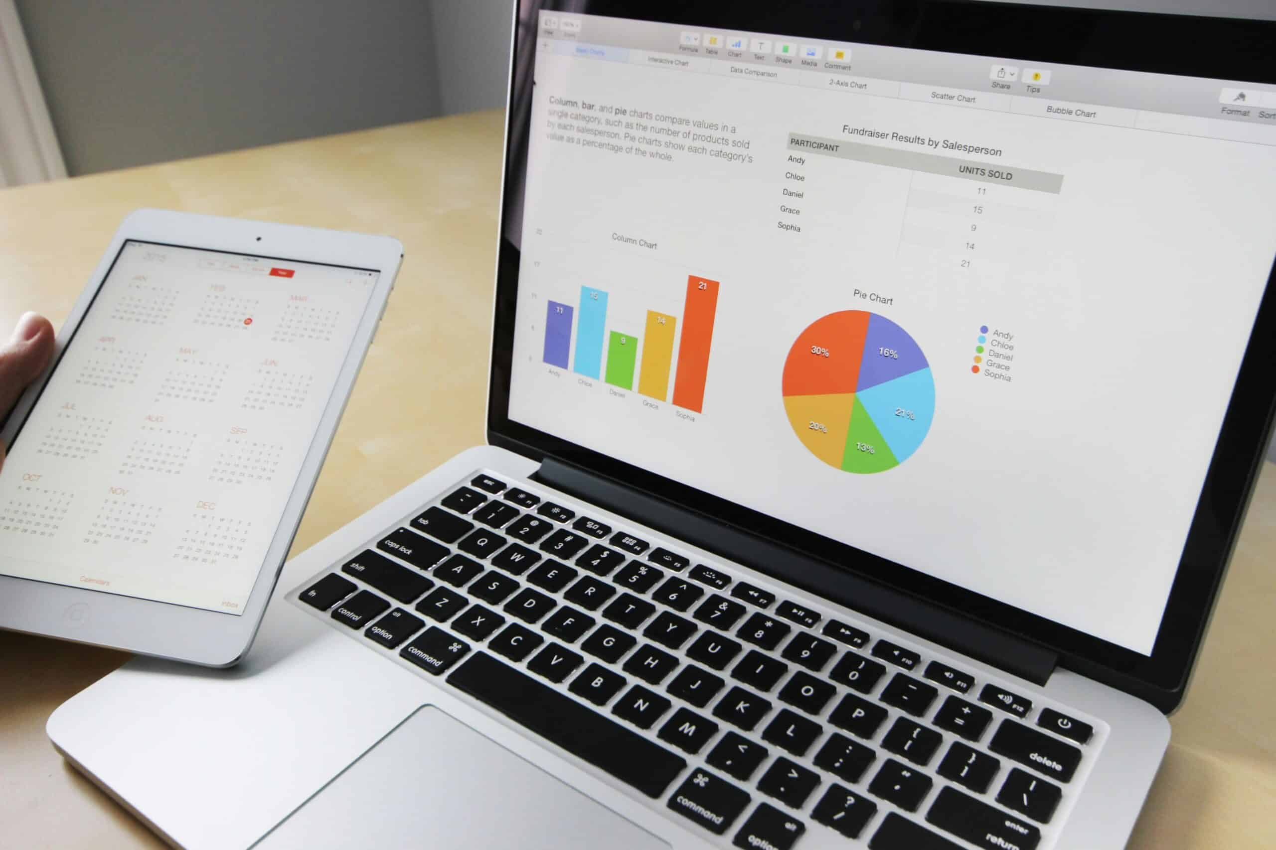 Les salaires dans le marketing digital