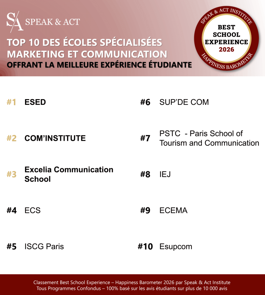 MEILLEURES ECOLES SPECIALISEES COM 2026