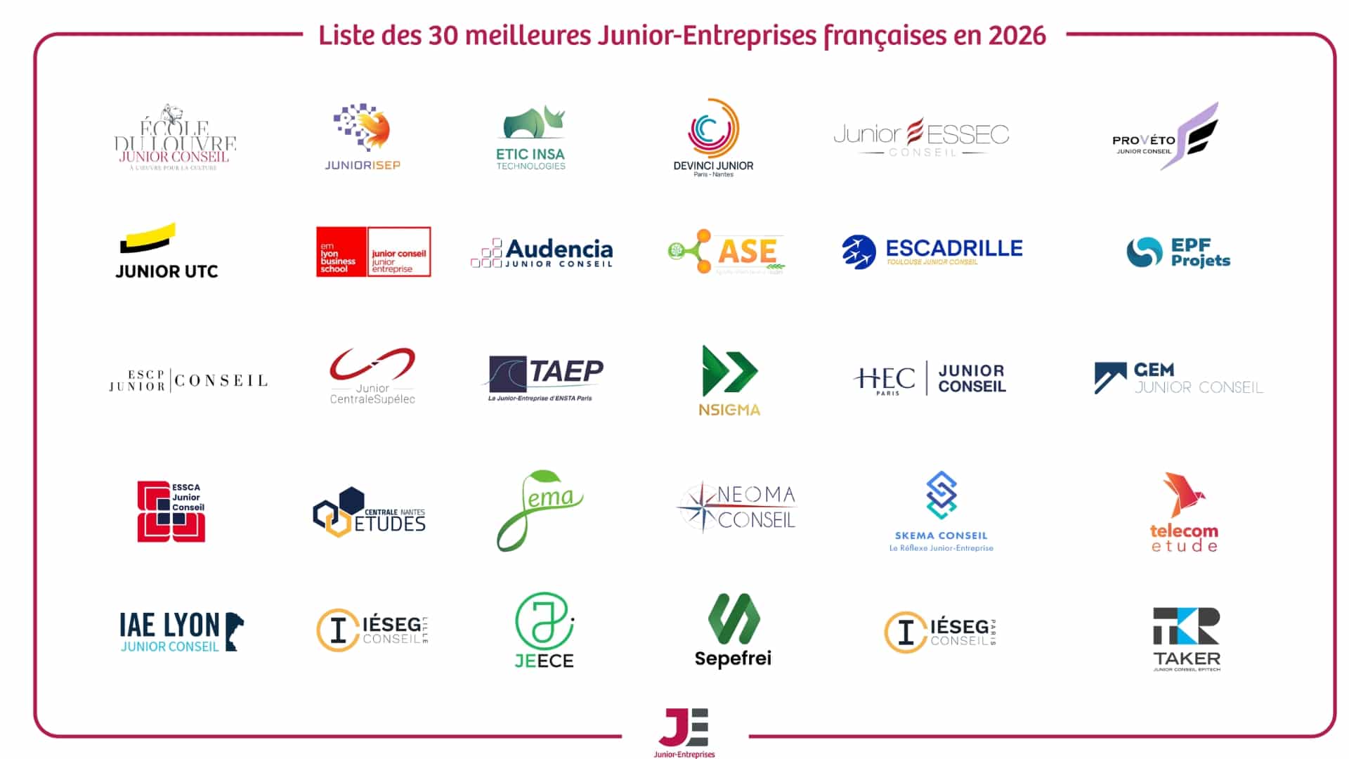 Le classement des 30 meilleures Junior-Entreprises de France en 2026