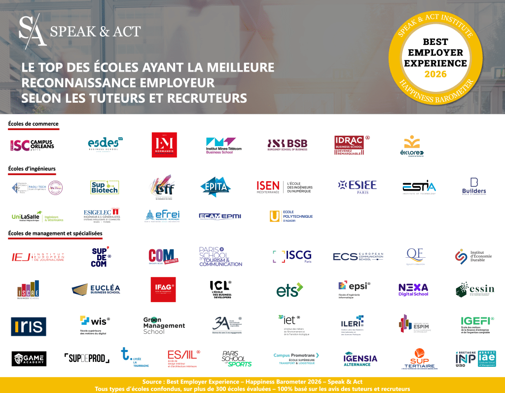 Top des écoles 2026 Speak & Act_Best Employer Experience